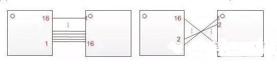 十一條PCB<a href=http://www.hzstweb.com/pcb/ target=_blank class=infotextkey>設計</a>經驗 讓你受用一生