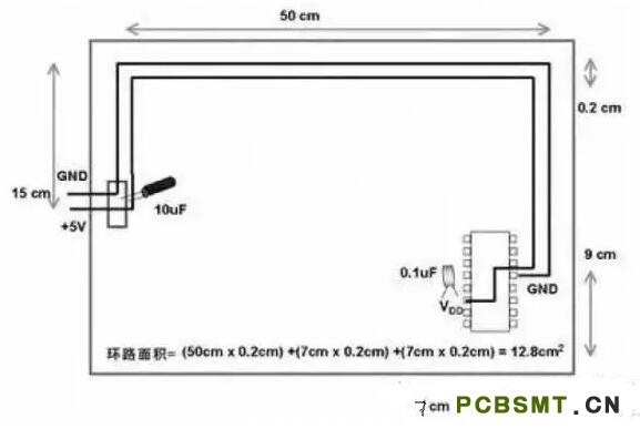 十一條PCB<a href=http://www.hzstweb.com/pcb/ target=_blank class=infotextkey>設計</a>經驗 讓你受用一生