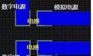 十一條PCB<a href=http://www.hzstweb.com/pcb/ target=_blank class=infotextkey>設計</a>經驗 讓你受用一生