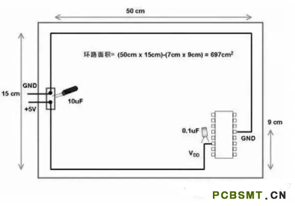 十一條PCB<a href=http://www.hzstweb.com/pcb/ target=_blank class=infotextkey>設計</a>經驗 讓你受用一生